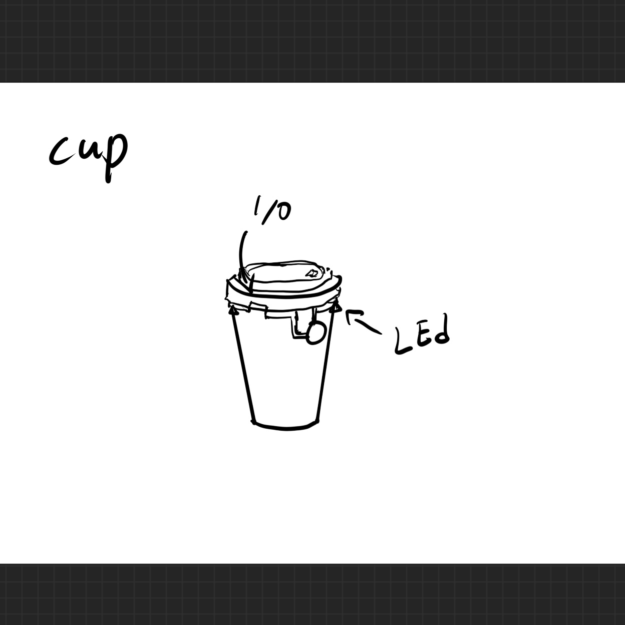 put a description here or you will lose grades