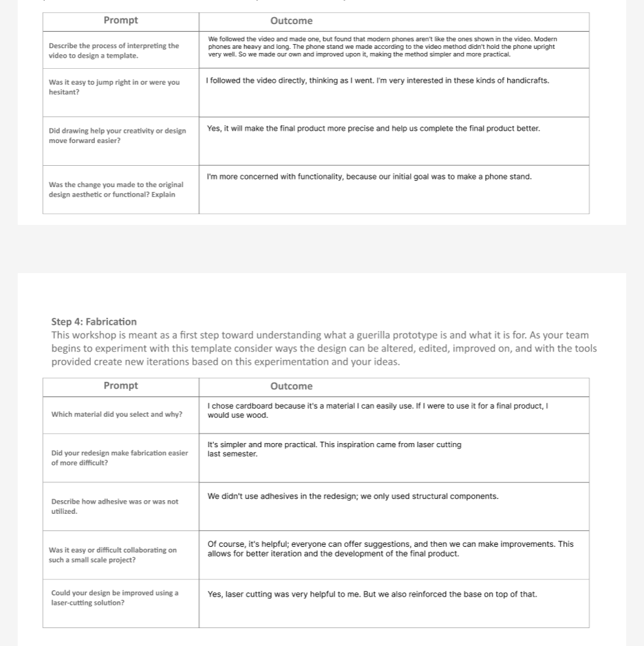 test1Lorem ipsum dolor sit amet, consectetur adipiscing elit test1Lorem ipsum dolor sit amet, consectetur adipiscing elit <a href='https://www.youtube.com/embed/tgbNymZ7vqY' target='_blank'><p>Project Video Link</p></a>