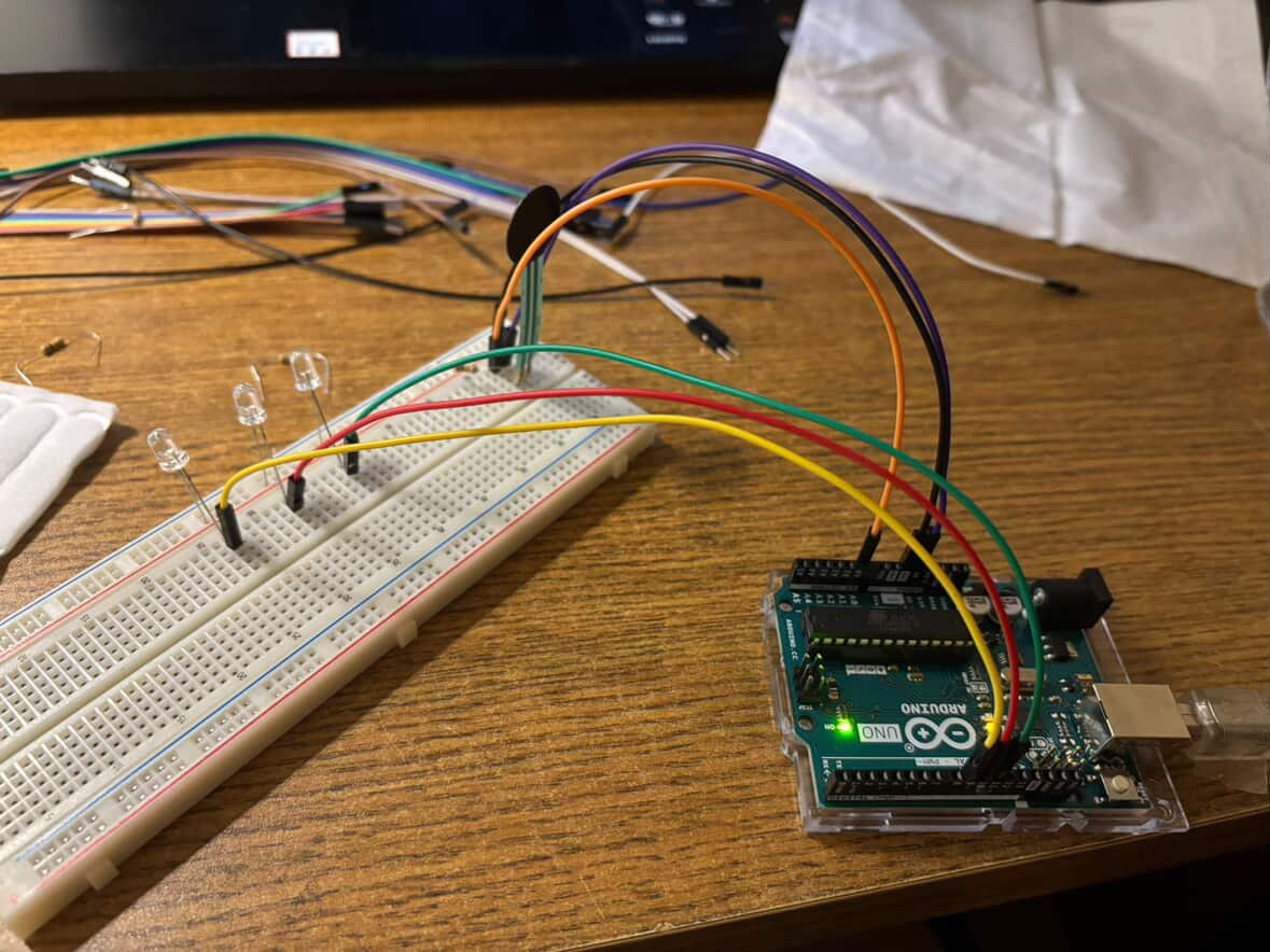 test2Lorem ipsum dolor sit amet, consectetur adipiscing elit